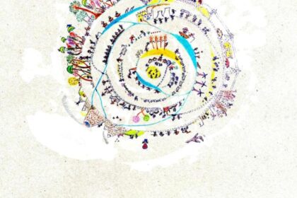 15 MAY Churning The Earth (film) poster